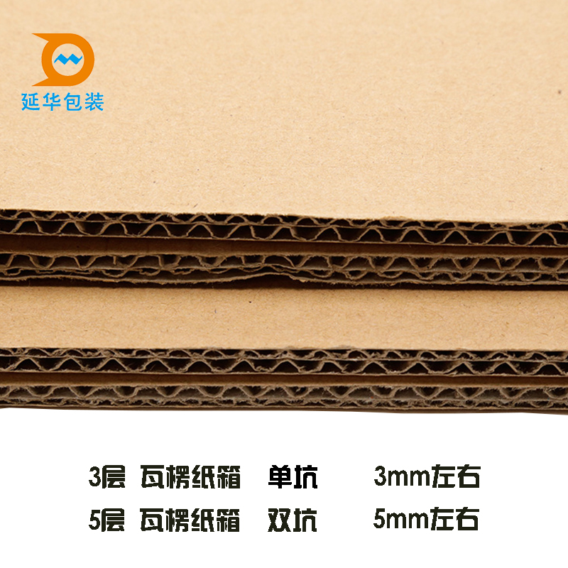 纸箱的起源与发展