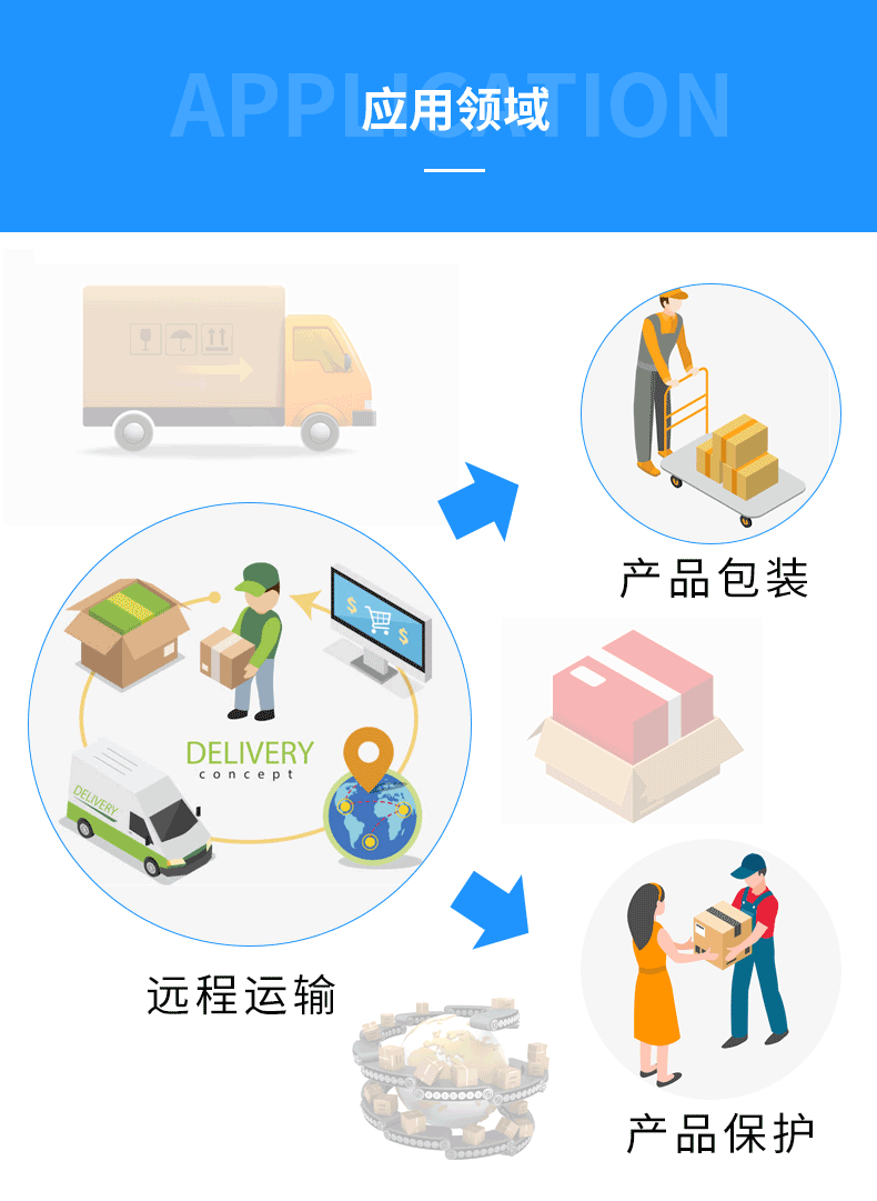 首饰收纳盒